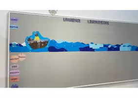 Vorschau - Mal- und Bastelvorlagen - Unsere Lernreise – Dekobuchstaben zum Schuljahresstart - Deckblatt