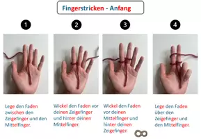 Vorschau - Stationenlernen - Materialpaket Fingerstricken - Seite 2