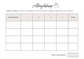 Vorschau - Spiele - Abrufübung Fachbegriffe - Deckblatt