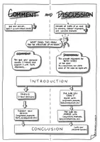 Vorschau - Arbeitsblätter - Skill sheet - Comment and discussion - Seite 1