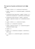 anteprima - Esercizi - Esercizio sulla costruzioni di frasi dall'Analisi logica - Pagina 1
