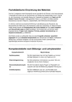 Vorschau - Unterrichtsreihen - Unterrichtsmaterial Sek I: Papst Leo XIV – Der erste amerikanische Papst kindgerecht erklärt (inkl. Arbeitsblätter, Rollenspiel & Test) - Seite 2