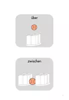 Vorschau - Arbeitsblätter - Arbeitsblätter - Lokale Präpositionen: Zwischen und Über - Seite 1