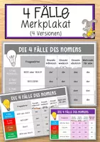 Vorschau - Anderer Materialtyp - 4 Fälle Merkplakat (4 Versionen) - Deckblatt