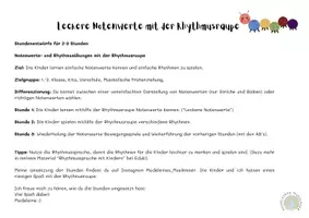 Vorschau - Stundenentwürfe - 2 fertige Musikstunden zu Notenwerten (Klasse 1/2) – spielerisch & differenziert - Seite 2