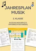 Vorschau - Lehrpläne/Lehrermaterial - Jahresplan: Musikunterricht (BAY) in der 3. Klasse - Deckblatt