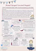 Vorschau - Fördermaterial/Inklusion - Familienaktivitäten zur Beruhigung des Nervensystems - Deckblatt