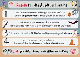 Vorschau - Poster - Tipps und Regeln zum ausdauernden Laufen - Seite 1
