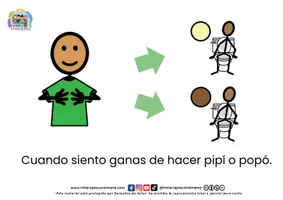 Vista previa - Refuerzo / NEE / Materiales de apoyo - Necesito ir al baño HISTORIA SOCIAL - página 1