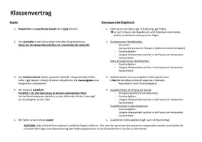 Vorschau - Anderer Materialtyp - Klassenvertrag_Gemeinsam Klasse sein! - Deckblatt