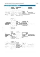 Vorschau - Unterrichtsreihen - Unterrichtsreihe: Vatertag & Vaterrolle in Kindheit und Gesellschaft - Seite 3