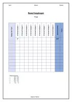 Vorschau - Klassenarbeiten - Vorlage Bewertungsbogen + Notenschlüssel Übersicht - Deckblatt