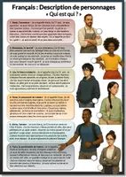 Aperçu - Feuilles d'exercices - Exercice Français - Aïcha, Kenji, Léa, Mamadou, Omar, Yuna - Description de personnages (miniature) - Page de couverture