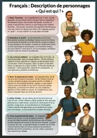 Aperçu - Feuilles d'exercices - Exercice Français - Aïcha, Kenji, Léa, Mamadou, Omar, Yuna - Description de personnages (miniature) - Page 1