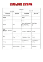 Vista previa - Evaluación - PACK ENGLISH EXAMS 1st and 2nd Level - página 1