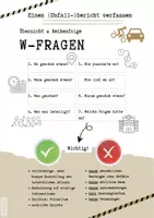 Vorschau - Arbeitsblätter - Unfallbericht - Methodenübersicht/Merkblatt (Klasse 6) - Deckblatt