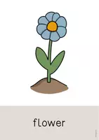 Vorschau - Poster - Spring / Frühling: 30+ Bildkarten auf Englisch (Flashcards & Tafelmaterial) - Seite 2