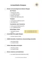 Vorschau - Merkblätter - Der Lernmethoden-Kompass für gehirngerechtes Lernen - Seite 2