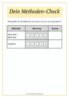 Vorschau - Merkblätter - Lernmethoden-Kartei 1 gehirngerecht lernen - Seite 3
