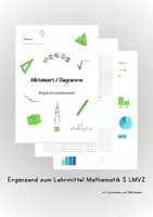 Vorschau - Arbeitsblätter - Materialpaket Repetitionsdossier Mathe 5. Klasse - Seite 1