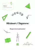 Vorschau - Arbeitsblätter - Materialpaket Repetitionsdossier Mathe 5. Klasse - Seite 2