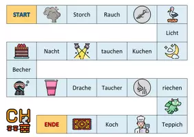 Vorschau - Spiele - ch - Brettspiel + Kartenspiel - Seite 1