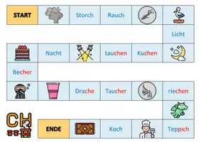 Vorschau - Spiele - ch - Brettspiel + Kartenspiel - Deckblatt