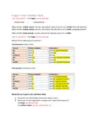 Vorschau - Merkblätter - Fragen in der indirekten Rede (DaF Niveau C1) - Seite 1