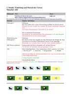 Vorschau - Stundenentwürfe - Karneval der Tiere - Camille Saint-Saens - Seite 2