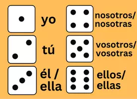 Vorschau - Spiele - Materialpaket: Würfelspiele für den Spanischunterricht - Seite 2