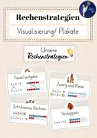 Vorschau - Mal- und Bastelvorlagen - Bundle: Plakate Rechenstrategien Klasse 1 und 2 (ZR 20 & 100) - Seite 1