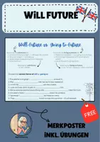 Vorschau - Poster - KOSTENLOS! Mini-Poster: Will-Future vs. Going to-Future - Deckblatt