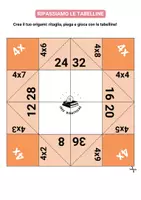 anteprima - Materiale di supporto/inclusione - Origami delle tabelline - Pagina 3