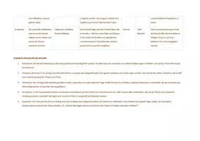 Vorschau - Stundenentwürfe - Nähe, Distanz & Abgrenzung, Lernfeld 6: „Kinder, Jugendliche und junge Erwachsene bei der Bewältigung besonderer Lebenssituationen unterstützen“, Erzieherausbildung - Seite 2