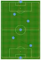 Vorschau - Spiele - Fußball EM 2025 Frauen: Rechnungs-Fussball - Seite 2