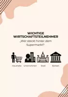 Vorschau - Arbeitsblätter - Wirtschaftsteilnehmer - Deckblatt