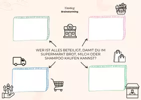 Vorschau - Arbeitsblätter - Wirtschaftsteilnehmer - Seite 1