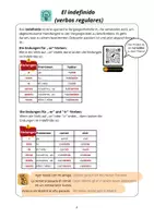 Vorschau - Arbeitsblätter - Spanische Grammatik: Expertenwissen (B1-B2) inkl. Erklärvideos, Online-Übungen & kreativen Aufgaben - Seite 3