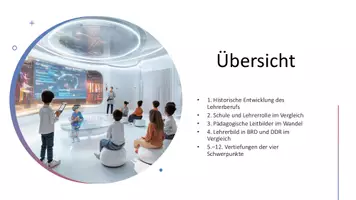 Vorschau - Präsentationen/Tafelbilder - Was macht ein Lehrer eigentlich? | Was macht eine Lehrerin eigentlich? Präsentation zur Lehrerrolle im historischen Vergleich - Seite 1