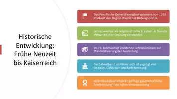 Vorschau - Präsentationen/Tafelbilder - Was macht ein Lehrer eigentlich? | Was macht eine Lehrerin eigentlich? Präsentation zur Lehrerrolle im historischen Vergleich - Seite 2