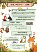 Vorschau - Arbeitsblätter - Merkmale von Fabeln: Dein Lernposter (Deutsch 5/6) - Deckblatt