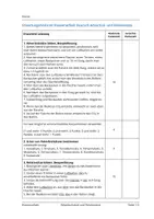 Vorschau - Klassenarbeiten - B Klassenarbeit Deutsch Satzgefüge 6./7. Klasse (Adverbialsätze und Relativsätze), Kommasetzung - Seite 3