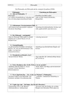 Vorschau - Arbeitsblätter - Was ist Philosophie, wie denkt der Philosoph? - Deckblatt