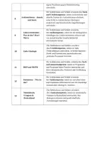 Vorschau - Unterrichtsreihen - Entwurf/Reihenplanung -Warum werden Menschen rechtsextrem? Präventionen - Seite 3
