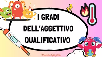 anteprima - Materiale interattivo - 📌Attività di ripasso e quiz sugli aggettivi qualificati. - Pagina di copertina