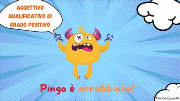 anteprima - Materiale interattivo - 📌Attività di ripasso e quiz sugli aggettivi qualificati. - Pagina 3
