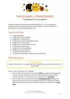 Aperçu - Jeux - Cartes à pince - Dénombrement - Vêtements & Accessoires - Page 1