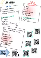Vorschau - Arbeitsblätter - Verben: apprendre, comprendre, mettre - Deckblatt
