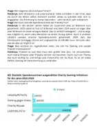 Vorschau - Klassenarbeiten - Informierendes Schreiben (Arbeit+EWH) - Charity Streaming - Klasse 7/8 - Seite 2