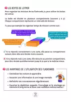 Aperçu - Fiches - Utiliser les Flashcards pour mieux mémoriser - par Coach ton cerveau - Page 2